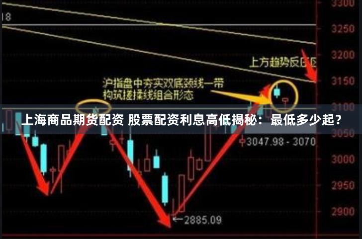 上海商品期货配资 股票配资利息高低揭秘：最低多少起？